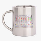 Кружка металлическая