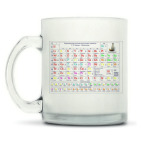 Кружка матовая