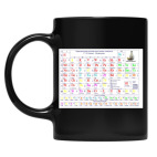 Кружка цветная UV-DTF