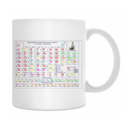 Кружка с принтом Алко таблица