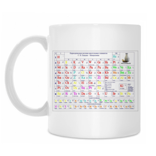 Кружка с принтом Алко таблица