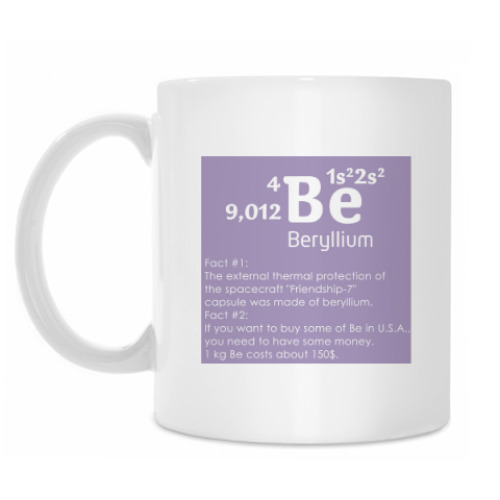 Кружка Berillium