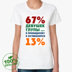 Женская футболка органик