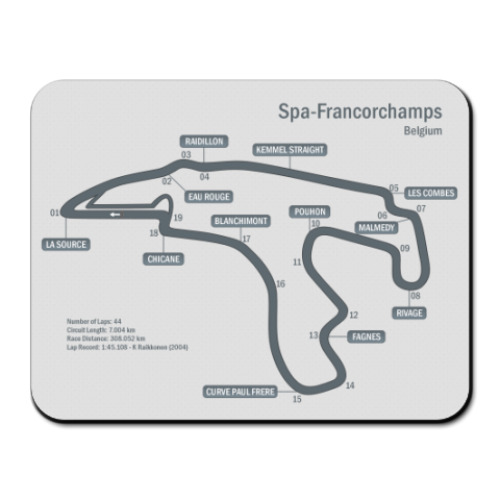 Коврик для мыши с принтом  F1