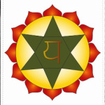 Янтра Анахата-чакры