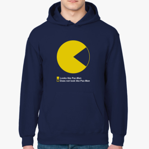 Толстовка худи с принтом PAC-MAN