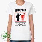 Женская футболка органик