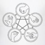 Камень-ножницы-бумага-ящерица-спок