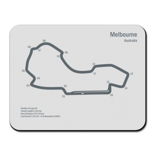 Коврик для мыши с принтом  F1