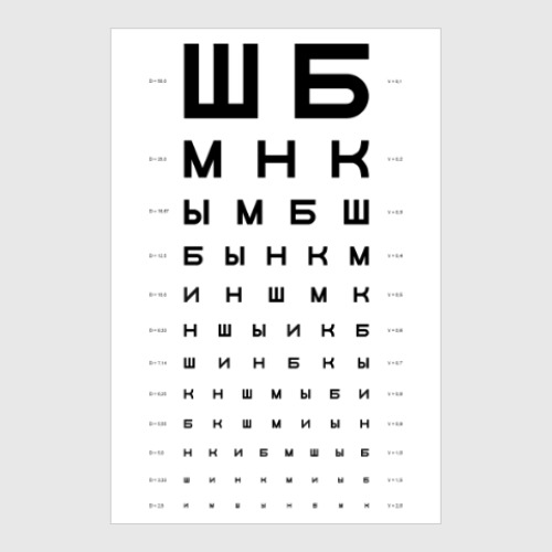 Постер Проверка остроты зрения ШБМНК