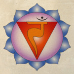 Манипура-чакра янтра