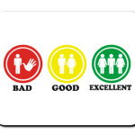 Плохо, Хорошо, Замечательно