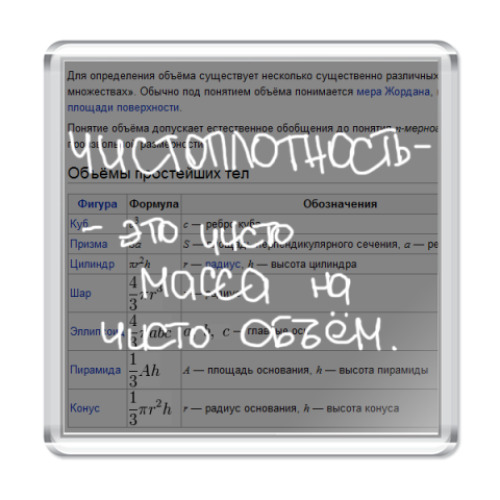 Магнит Чистоплотность