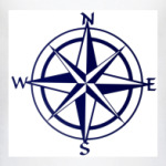 Стороны света