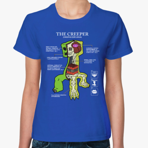 Женская футболка The Creeper