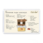 'Виды шоколада'