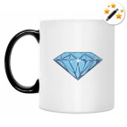 Кружка-хамелеон