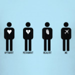 я люблю авиацию