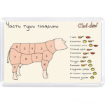 'Части туши говядины'