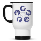 Кружка-термос