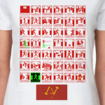 Не прислоняться!