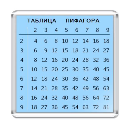 Магнит с принтом  Таблица умножения