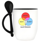 Кружка с ложкой