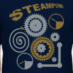 Steampunk