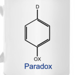 Paradox