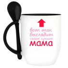 Кружка с ложкой