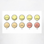 Город Героев шкала боли