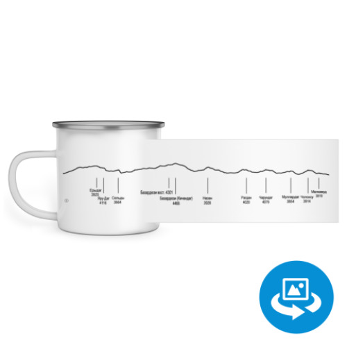 Эмалированная кружка (круговая запечатка) с принтом Базардюзи