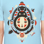 Фильмы Мияздаки