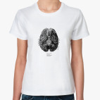 What is mind? No matter.