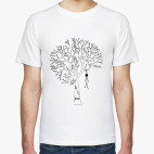 Bike Thieves Control