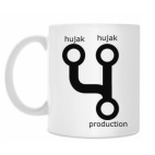 Классическая кружка для разработчика