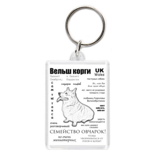 Брелок Корги. ЧаВо