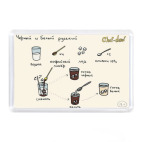 'Коктейли черный и белый русский'