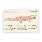 'Части туши крокодила'