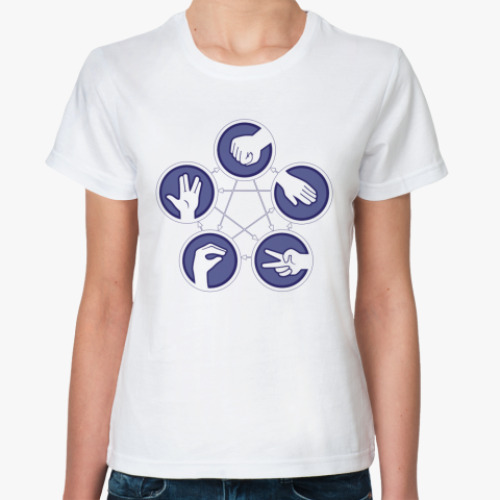 Классическая футболка RockPaperScissorsLiza