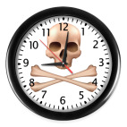 Череп и кости