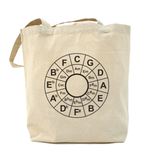 Сумка шоппер с принтом Квинтовый круг.