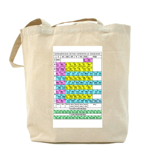 Сумка шоппер  Таблица Менделеева