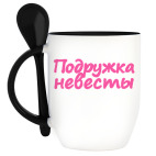 Кружка с ложкой