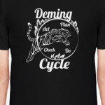 Цикл Деминга / Deming cycle