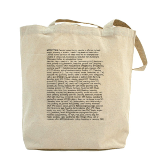 Сумка шоппер Calories Burned
