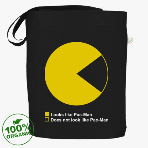 Сумка шоппер с принтом PAC-MAN