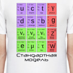 Стандартная модель