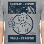 Fallout. Vault - forever!