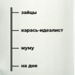 Для пятничных возлияний